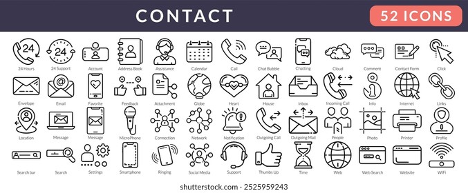 communication and contact icons | thin line icons for phone, chat, email, support, customer service