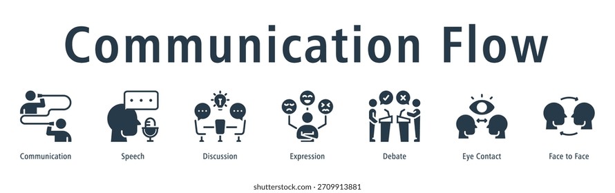 Concepto de Ilustración vectorial de ícono de Anuncio de Web de flujo de comunicación con ícono de comunicación, discurso, discusión, expresión, debate, contacto visual y cara a cara.