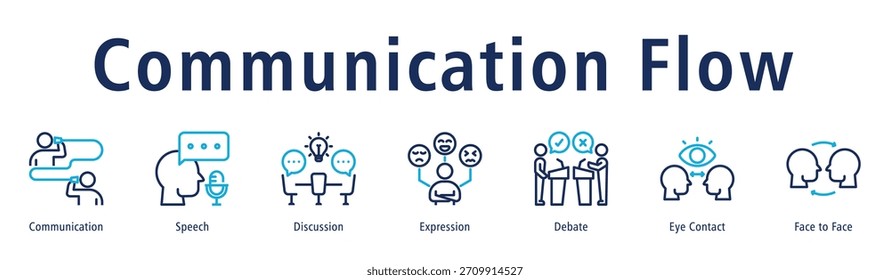 Concepto de Ilustración vectorial de ícono de Anuncio de Web de flujo de comunicación con ícono de comunicación, discurso, discusión, expresión, debate, contacto visual y cara a cara.