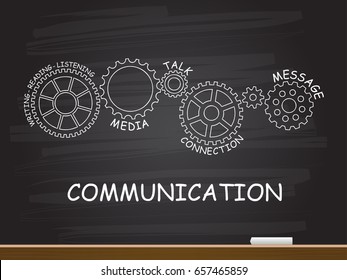 Communication with gear concept on chalkboard. Vector illustration.