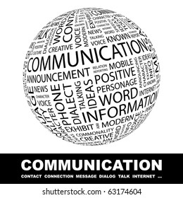 COMMUNICATION. Globe with different association terms.