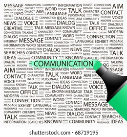 COMMUNICATION. Highlighter over background with different association terms. Vector illustration.