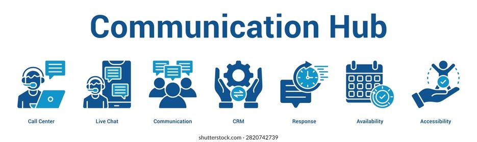 Communication Hub web banner icon set vector illustration concept for business with icon of Call Center, Live Chat, Communication, CRM, Respon.