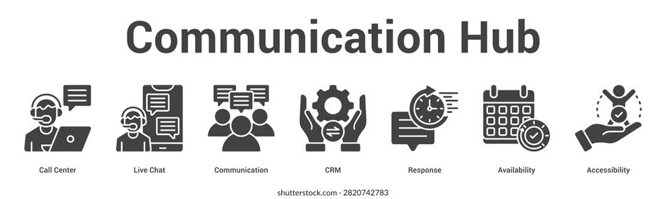 Communication Hub web banner icon set vector illustration concept for business with icon of Call Center, Live Chat, Communication, CRM, Respon.