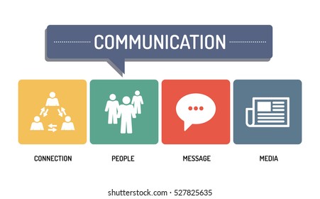 COMMUNICATION - ICON SET