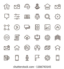 Communication icon set. Collection of high quality outline phone pictograms in modern flat style. Black email symbol for web design and mobile app on white background. Media line logo.