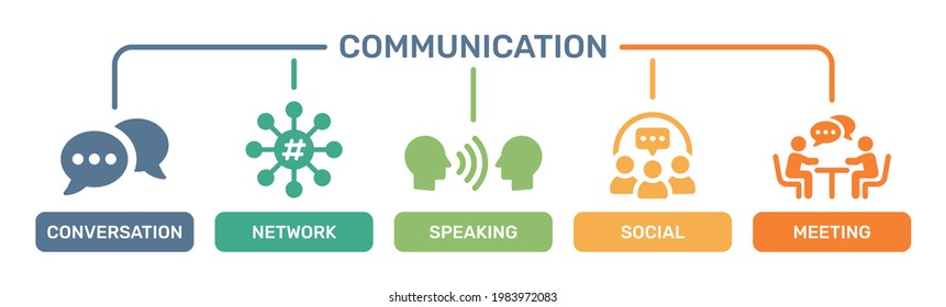 Conjunto de iconos de comunicación. Ilustración del vector
