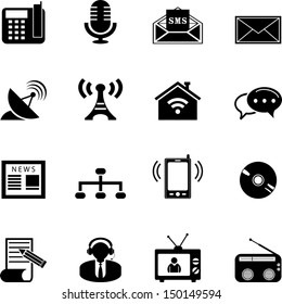communication icons