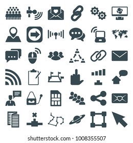 Communication icons. set of 36 editable filled communication icons such as signal, group, pointer, love letter, communication, locations, message, share, chat