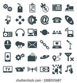 Communication icons. set of 36 editable filled communication icons such as tv, mouse, gear, move, planet, eating mouth, mail, cloud download upload, clobe gear, distance