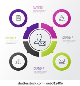 Communication Icons Set. Collection Of Teamwork, Online Letter, Edit Mail And Other Elements. Also Includes Symbols Such As Chat, Letter, Write.