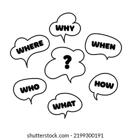 Konzept der Kommunikationseinbindung Frage, wer, was, wie, warum, für was und wo. Vektorgrafik. Sprich Englisch! Denken Sie darüber nach. Doodle Vektorgrafik auf weißem Hintergrund.