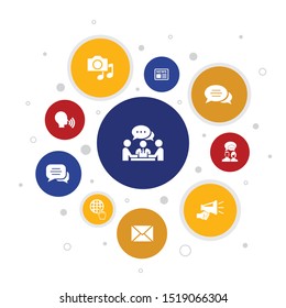 kommunikation Infografik 10 Schritte Blasdesign.Internet, Nachricht, Diskussion, Ankündigungssymbole