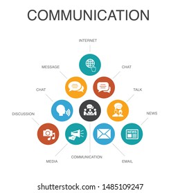communication Infographic 10 steps concept.internet, message, discussion, announcement  