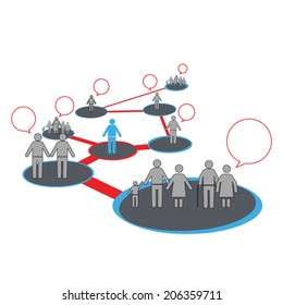 communication infographic