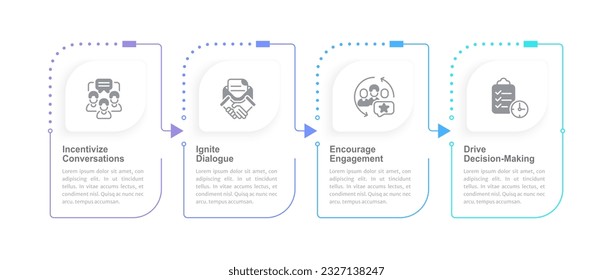 Plantilla de diseño de gráficos de infografía de comunicación. Software de colaboración. Gráfico de infografías editable con iconos. Gráficos instructivos con secuencia de pasos. Presentación de datos visuales. Tipo de letra arial utilizado