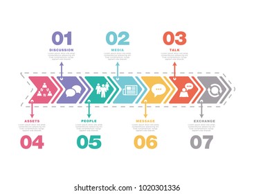 COMMUNICATION INFOGRAPHIC CONCEPT