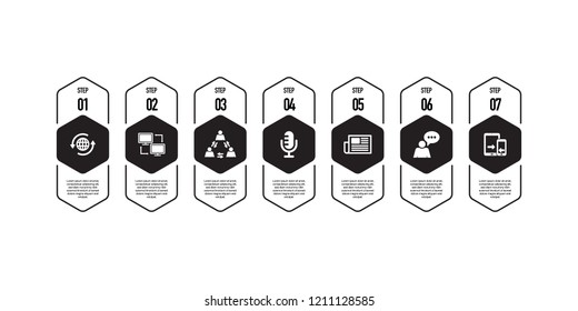 COMMUNICATION INFOGRAPHIC CONCEPT