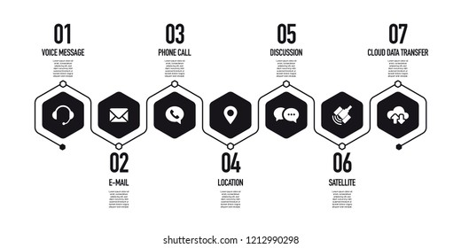 COMMUNICATION INFOGRAPHIC CONCEPT