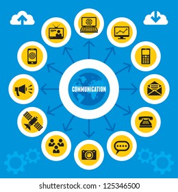 Communication Infographic Concept