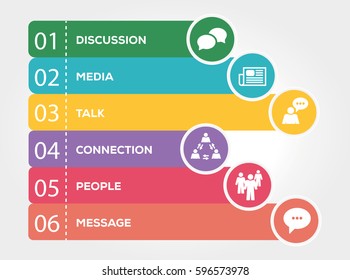 Communication Infographic Concept