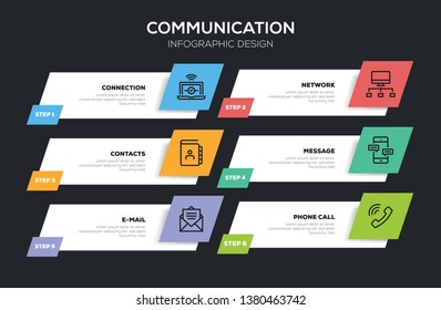 COMMUNICATION INFOGRAPHIC DESIGN