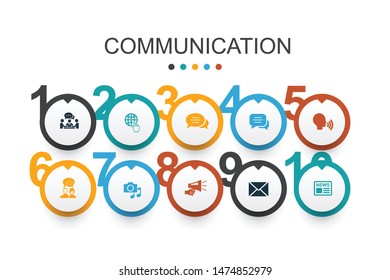 communication Infographic design template internet, message, discussion, announcement simple icons