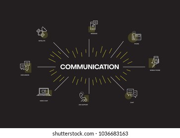 Communication Infographic Icon Set