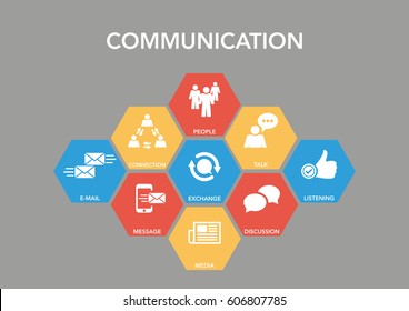 Communication Infographic Icon Set