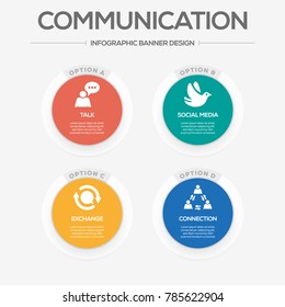 Communication Infographic Icons