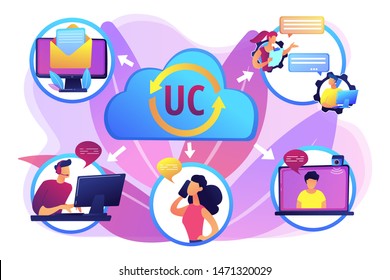 Communication Integration. Collaboration Service. Unified Communication, Unified Communications Platform, Consistent Unified User Interface Concept. Bright Vibrant Violet Vector Isolated Illustration