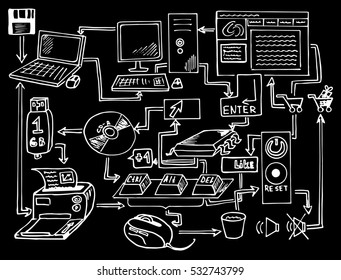 Communication and internet doodles on blackboard. Internet shopping background. Vector technology illustration.