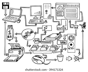 Communication and internet doodles. Vector technology illustration.