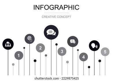 communication, internet, message, chat, talk icons Infographic design template. Creative concept with 5 steps
