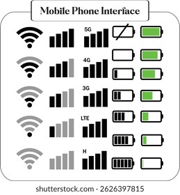 Communication isolated icons set. Set of classic UI website icons with editable stroke