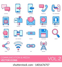 Communication and media icons including chatting, outgoing, incoming, call forwarding, postal service, mailbox, email, phone book, contacts, signal, data transfer, pendrive, floppy disk, search, share