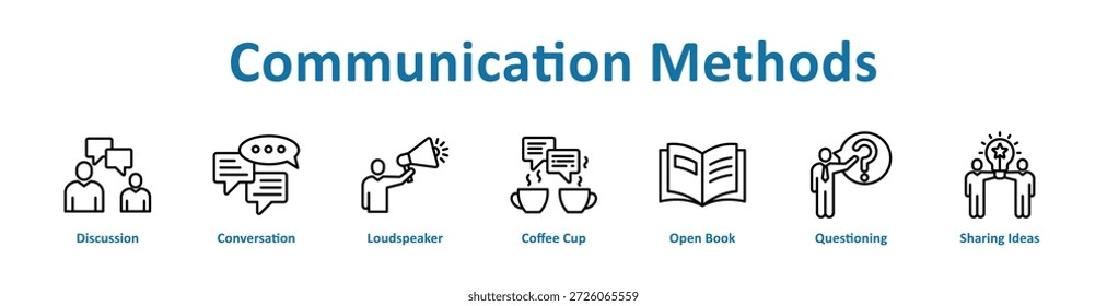 Icono de métodos de comunicación colección de arte de línea de Anuncio