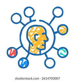 communication network doodle icon sketch vector. communication network sign. isolated symbol illustration