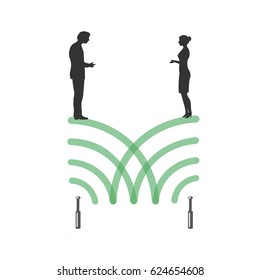 communication in the network on various topics