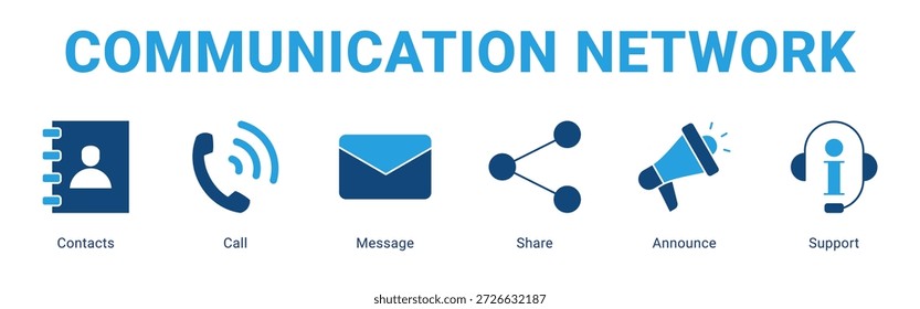 Communication Network web banner icon concept, with Contacts, Call, Message, Share, Announc.