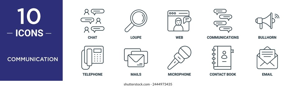 communication outline icon set includes thin line chat, loupe, web, communications, bullhorn, telephone, mails icons for report, presentation, diagram, web design