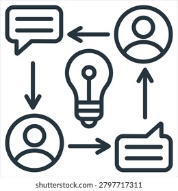 Communication Outline Icon Style Collection