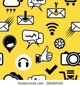 Communication pattern