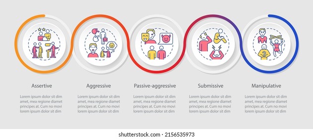 Communication patterns loop infographic template. Passive-aggressive. Data visualization with 5 steps. Process timeline info chart. Workflow layout with line icons. Myriad Pro-Regular font used