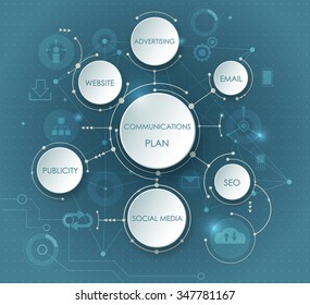 Communication Plan In Structure Of Abstract Molecules, 3D Paper Label- Integrated Circles For Content, Business, Infographic Template, Network, Web Design.Social Media Communication Technology Concept