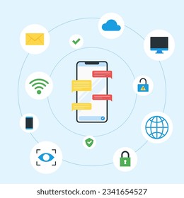 Communication security, private chat illustration. Chatting technology vector concept.