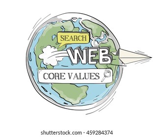 COMMUNICATION SKETCH Core Values TECHNOLOGY SEARCHING CONCEPT