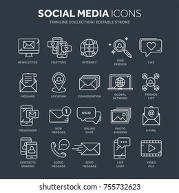 Communication. Social media. Online chatting. Phone call, app messenger. Mobile,smartphone. Computing.Email. Thin line blue web icon set. Outline icons collection. Vector illustration.