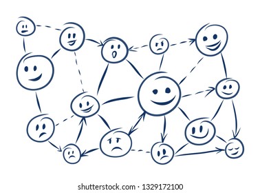 Communication and social networks. Stickman curly heads and different emotions