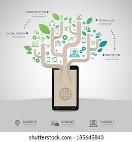 Communication & Technology infographic concept design template graphic layout vector 
